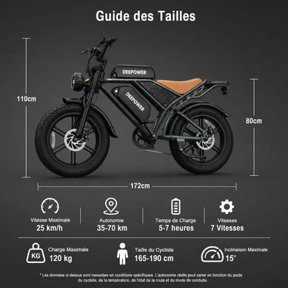 Veltrix-Bike Vélo Électrique Acier Au Carbone Tout-Terrain Pneus Larges