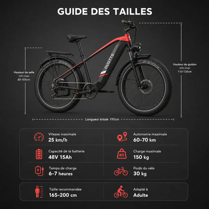 Veltrix-Bike Vélo Électrique Fat Bike