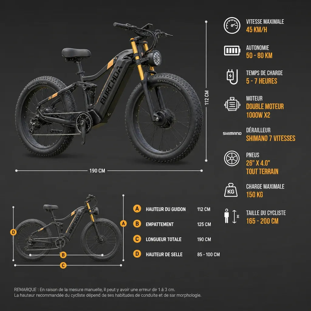 Veltrix-Bike Vélo Électrique Fat Tire 26 Pouces Double Moteur Pneus