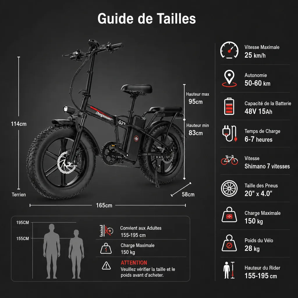 Veltrix-Bike Vélos 20 Pouces Pliant Fat Bike